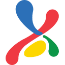 BCI