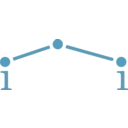 BioSpecifics Technologies transparent PNG icon