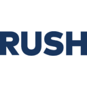 Rush Street Interactive transparent PNG icon