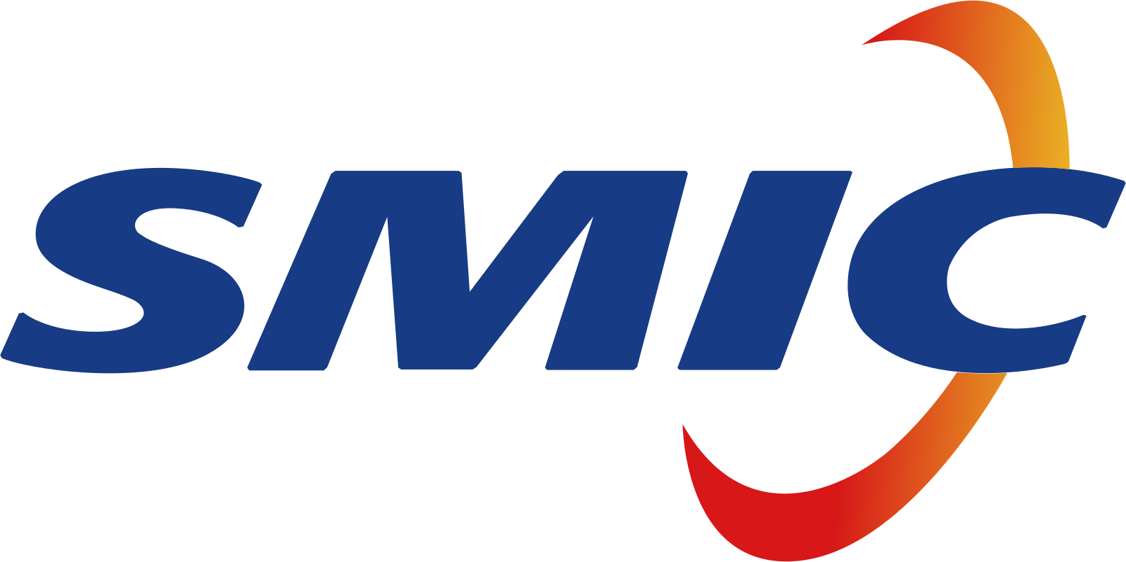 SMIC logo (transparent PNG)