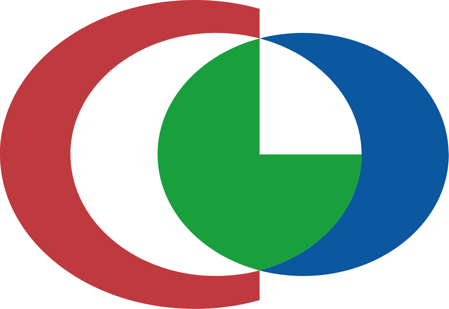 Oriental Land logo (transparent PNG)