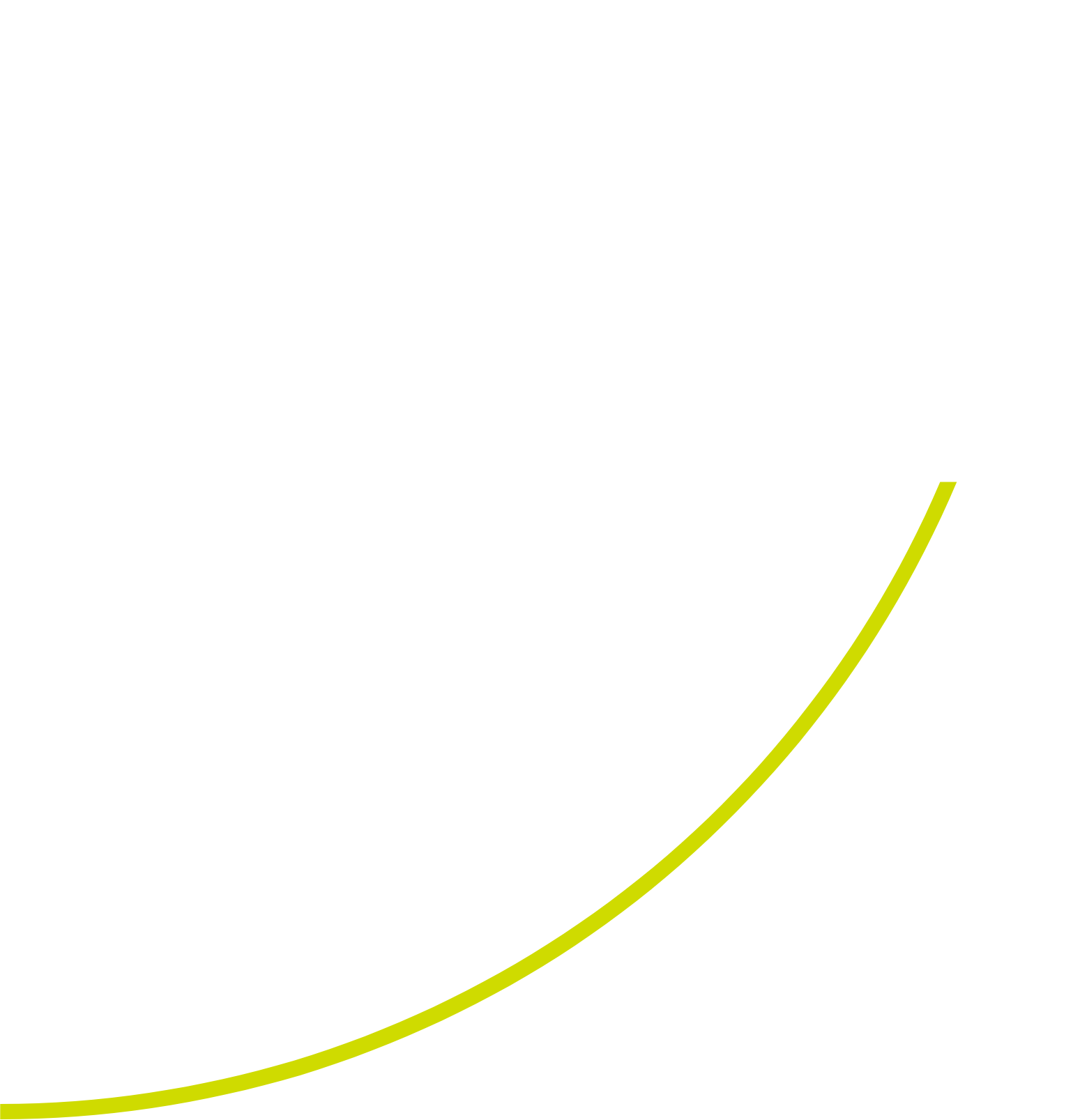 Sawai Group Holdings logo pour fonds sombres (PNG transparent)