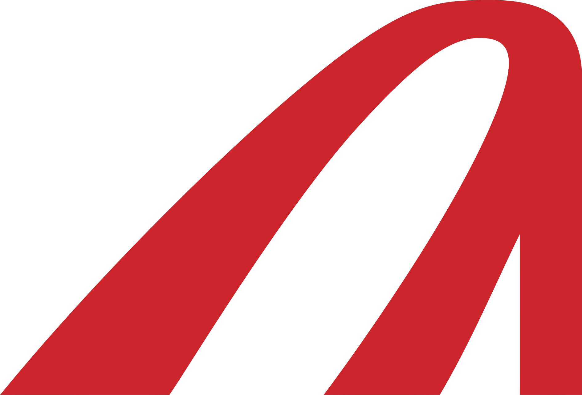 Asahi Intecc logo (transparent PNG)