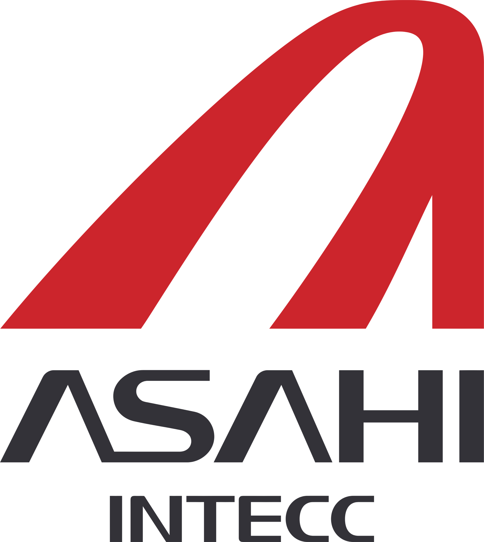 Asahi Intecc Logo In Transparent PNG Format