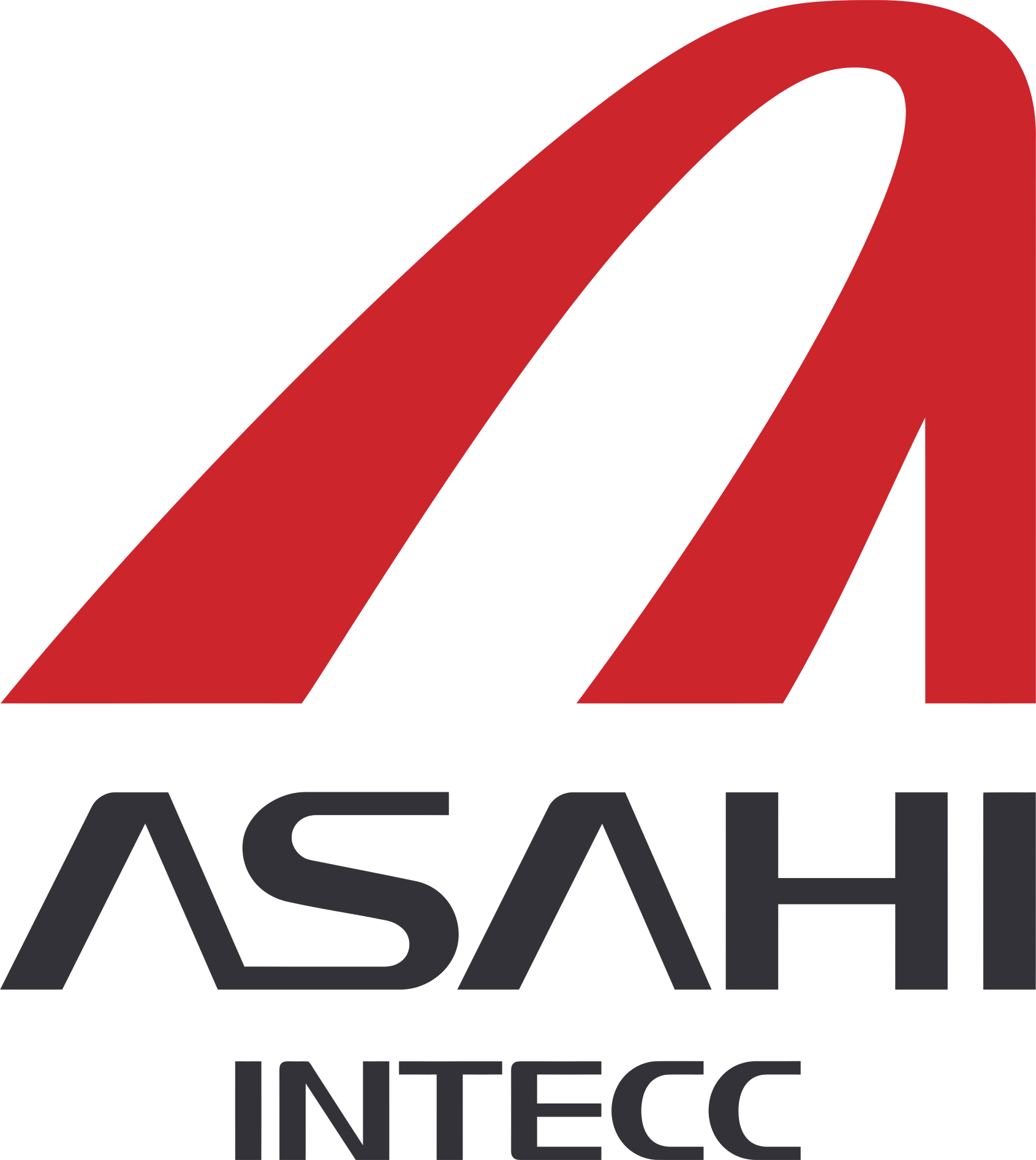 Asahi Intecc logo large (transparent PNG)