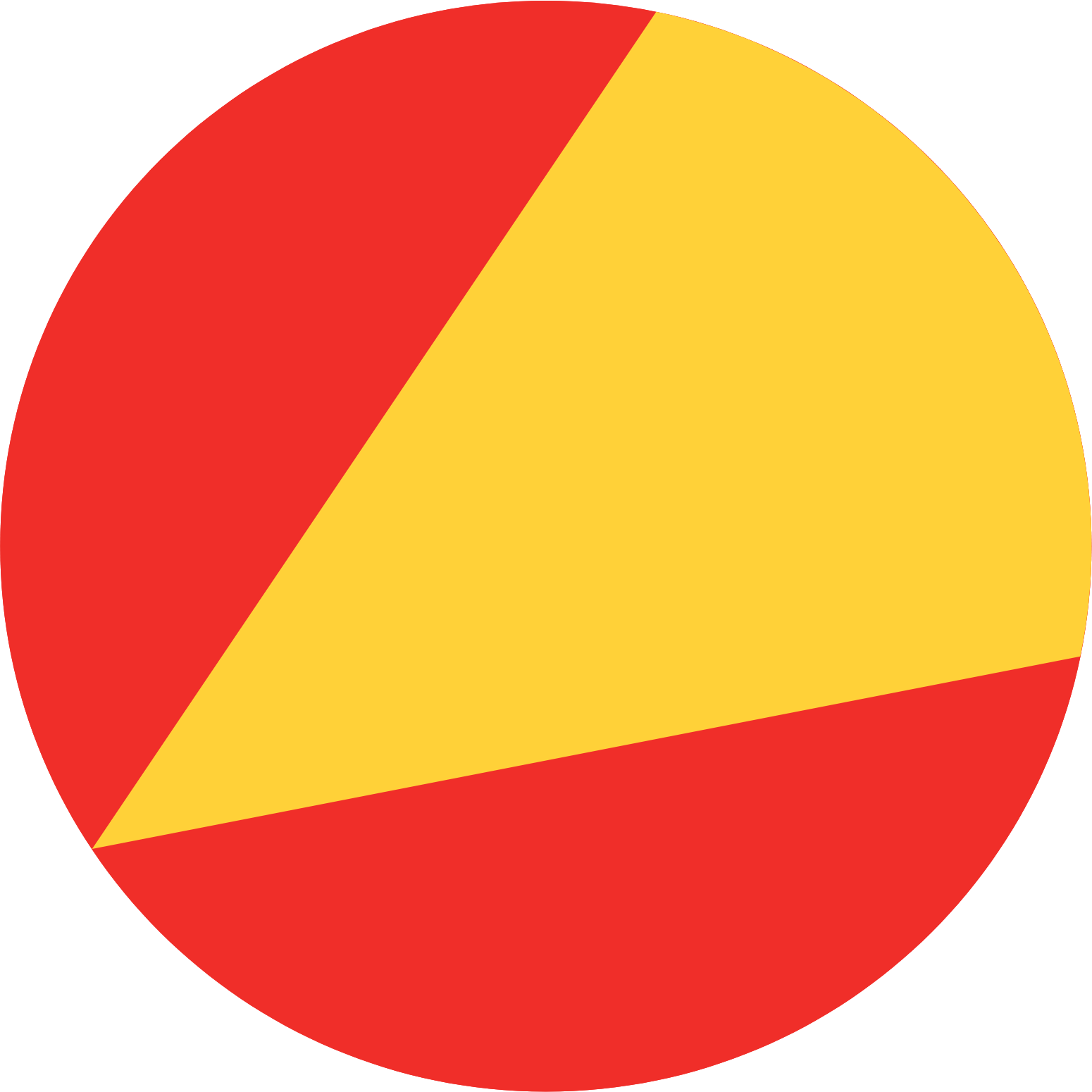 PT Aspirasi Hidup Indonesia Tbk Logo (transparentes PNG)