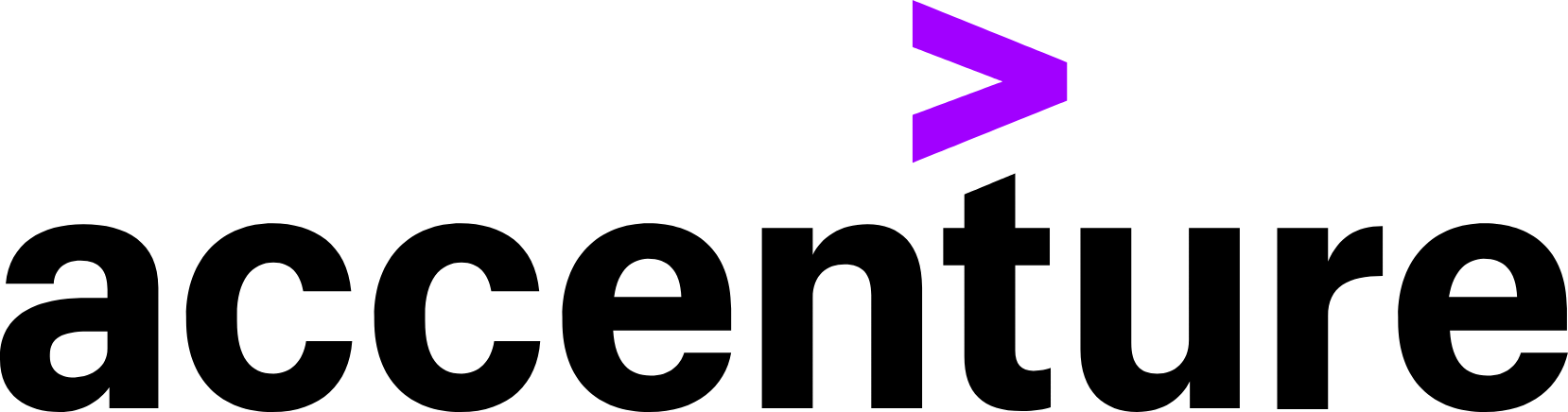 Accenture logo large (transparent PNG)