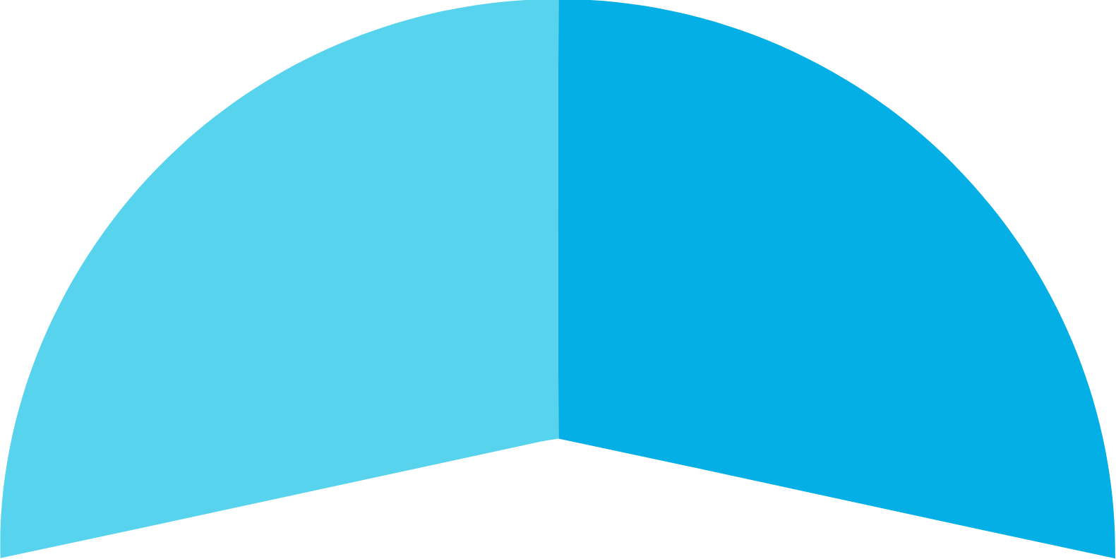 Acacia Research
 logo (PNG transparent)