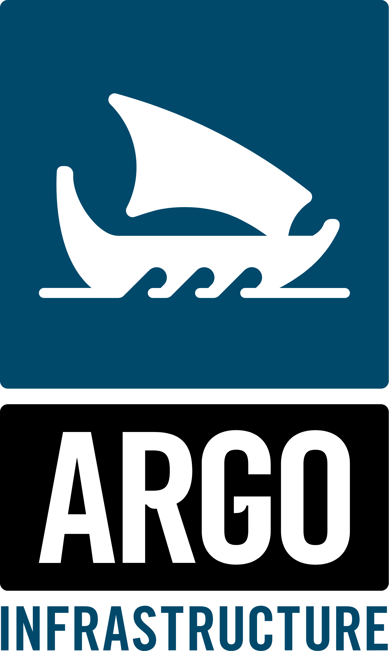 Argo Global Listed Infrastructure logo large (transparent PNG)