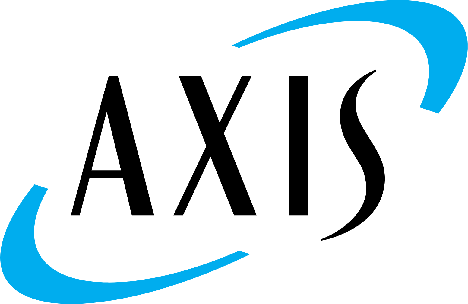 AXIS Capital
 logo (PNG transparent)