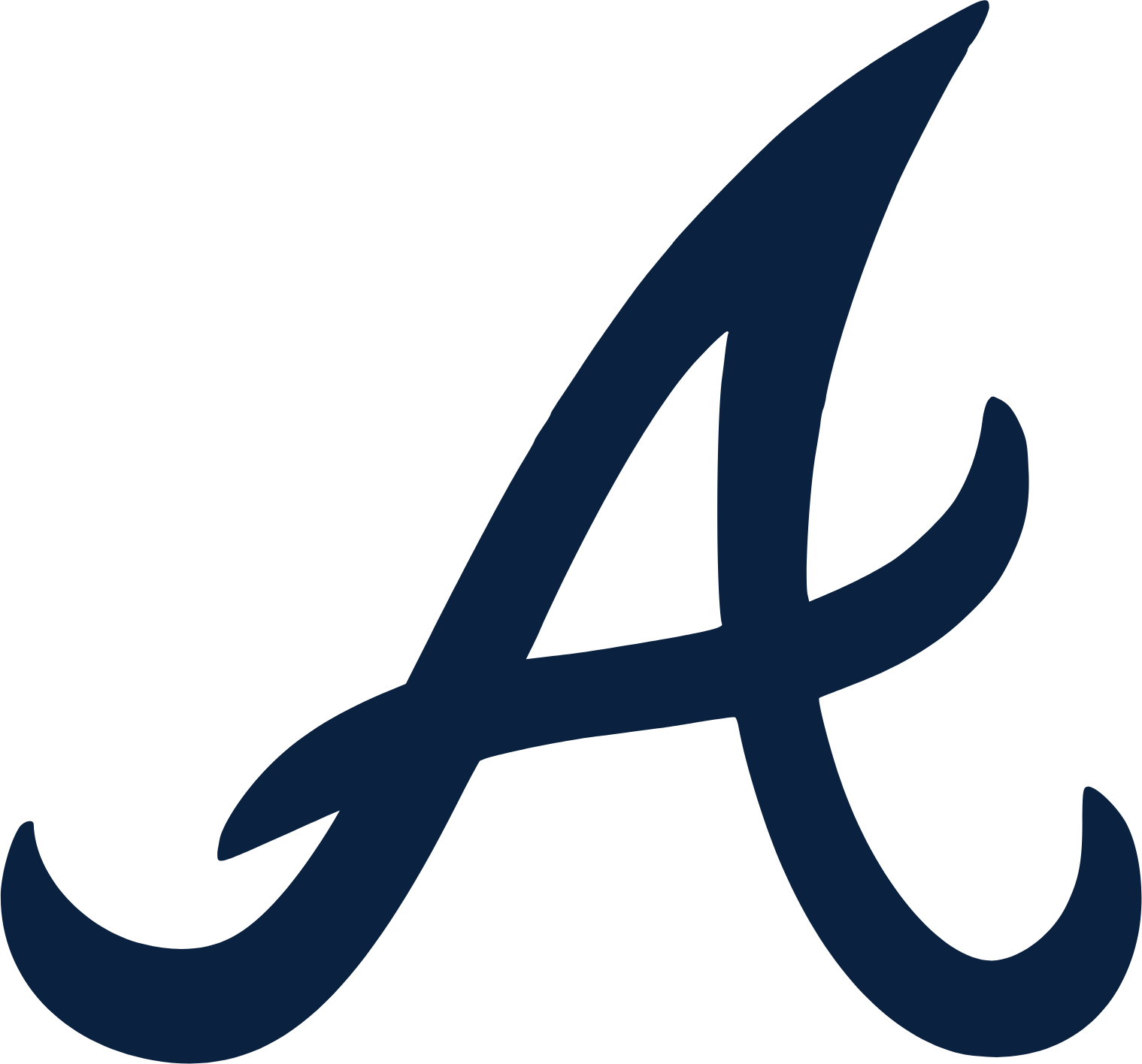 Atlanta Braves logo (transparent PNG)