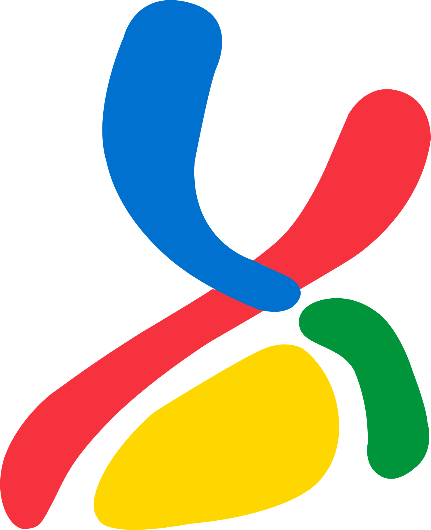 Banco de Crédito e Inversiones
 logo (PNG transparent)
