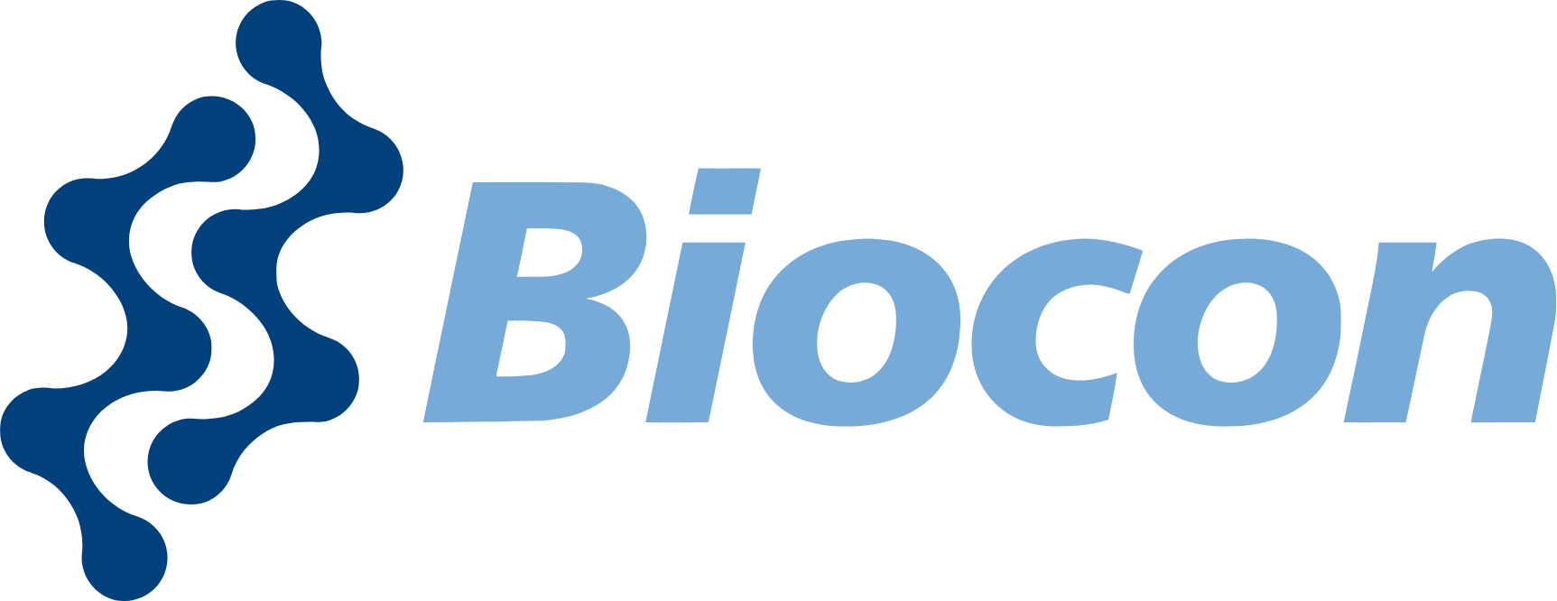 Biocon logo large (transparent PNG)