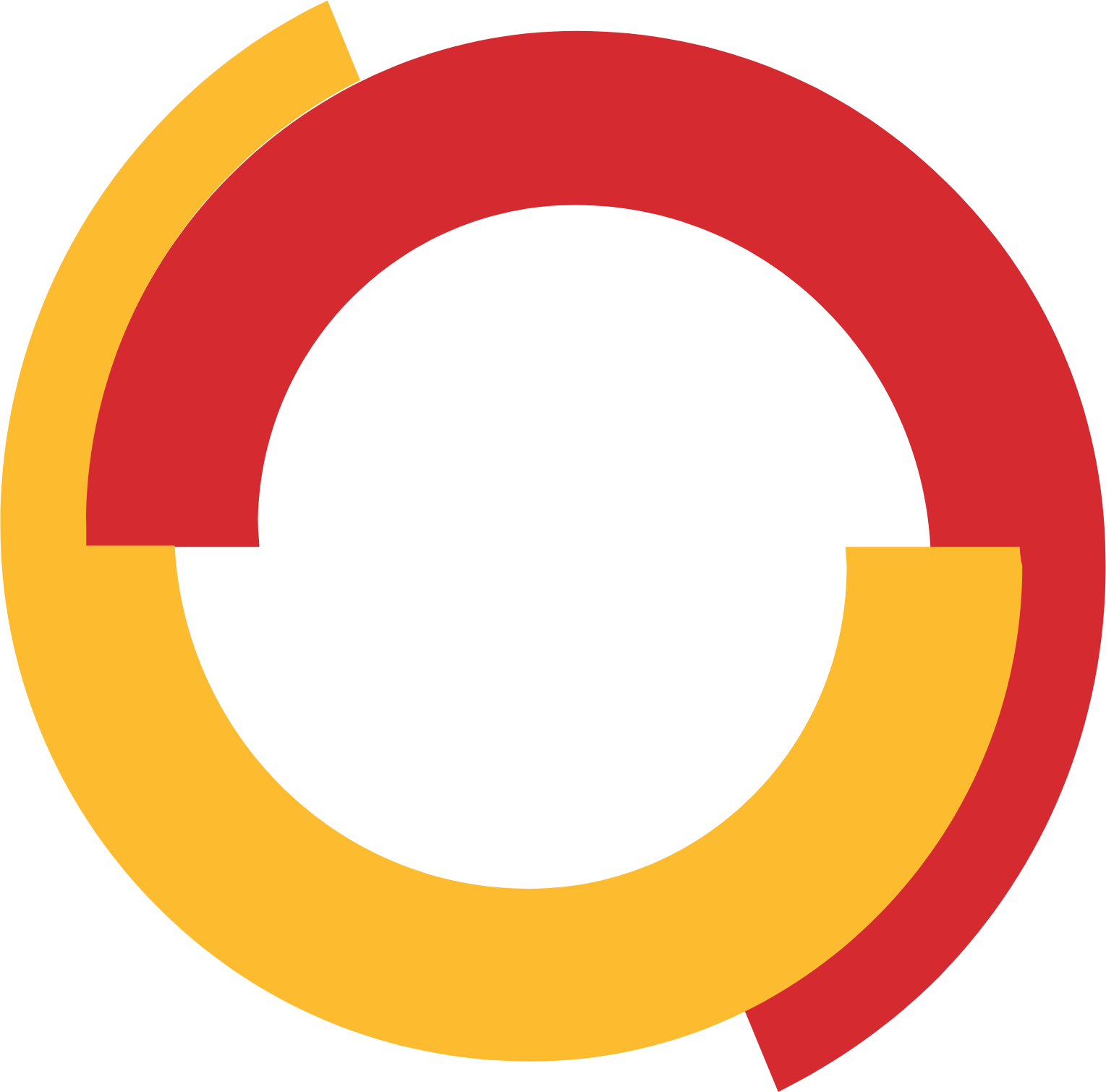 Circle logo. Circle логотип. Rounds лого. Round logo. Логотип k Round.