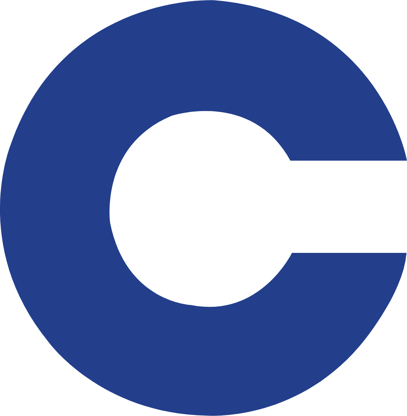 Cipla logo (PNG transparent)