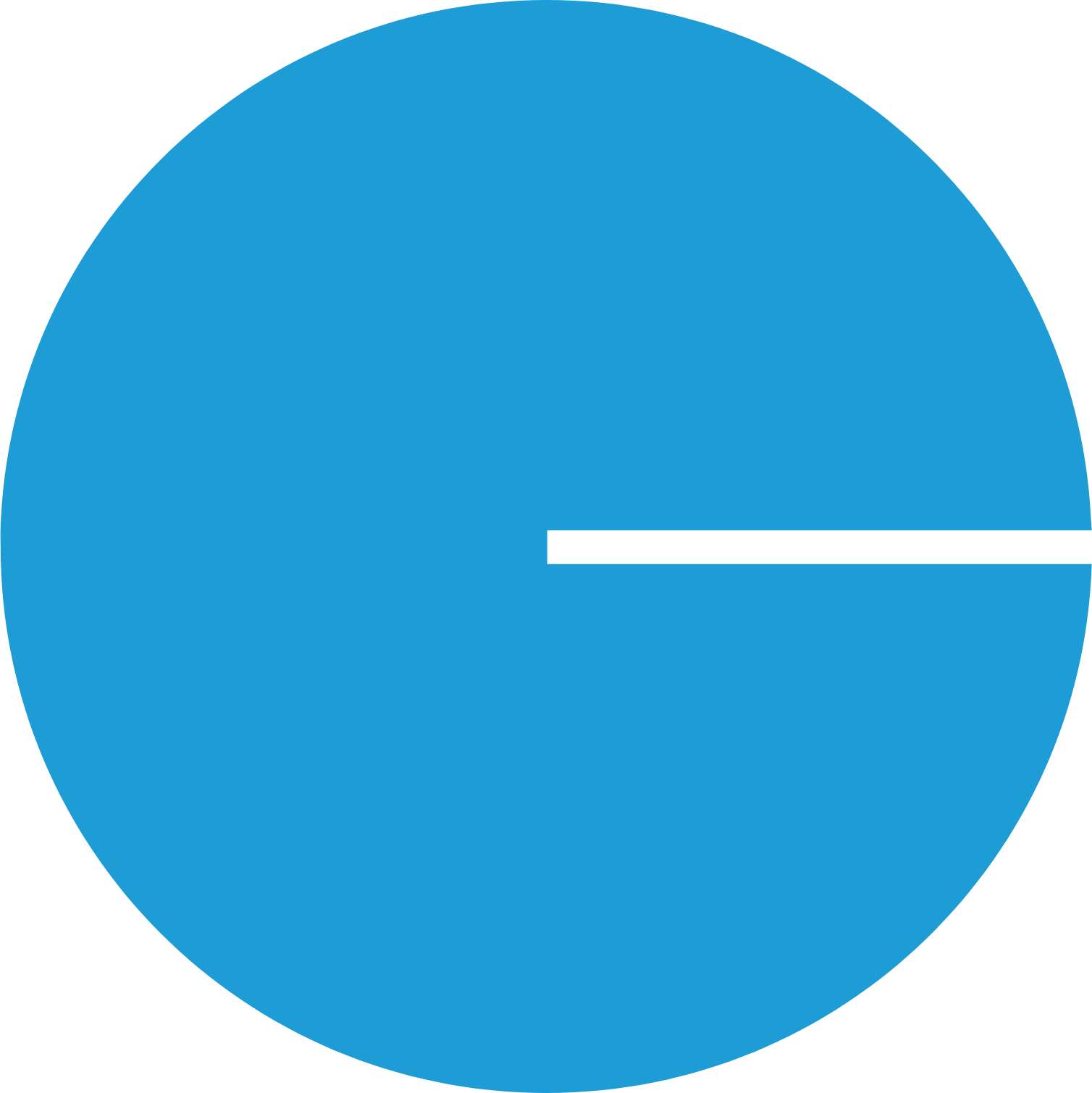 CenterPoint Energy
 logo (transparent PNG)