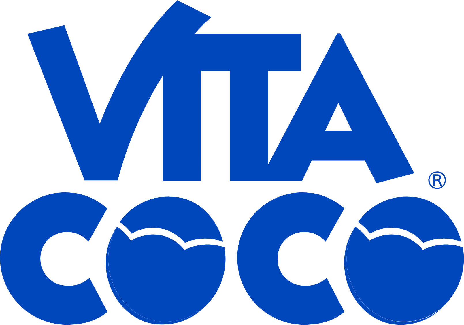 The Vita Coco Company logo large (transparent PNG)