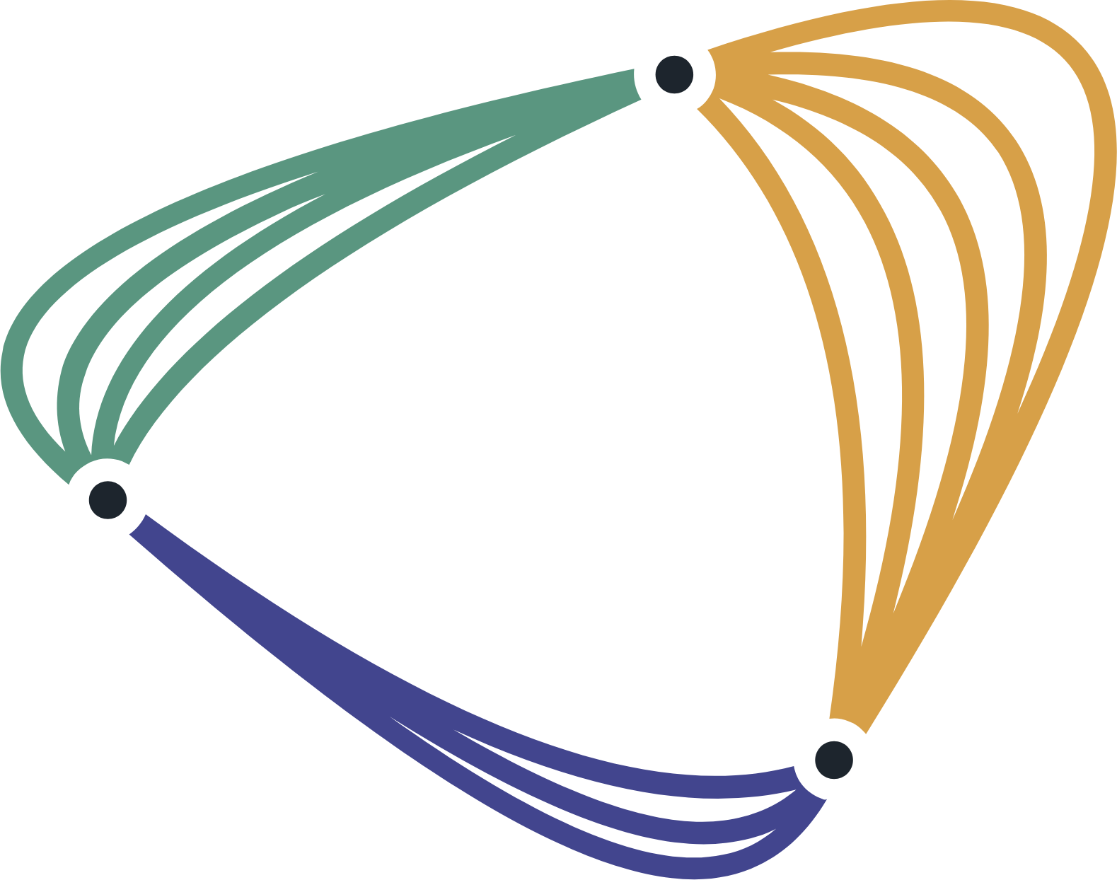 Contineum Therapeutics Logo In Transparent PNG And Vectorized SVG Formats