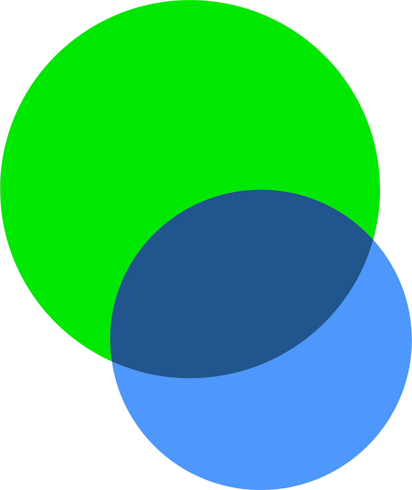 edenor logo (PNG transparent)