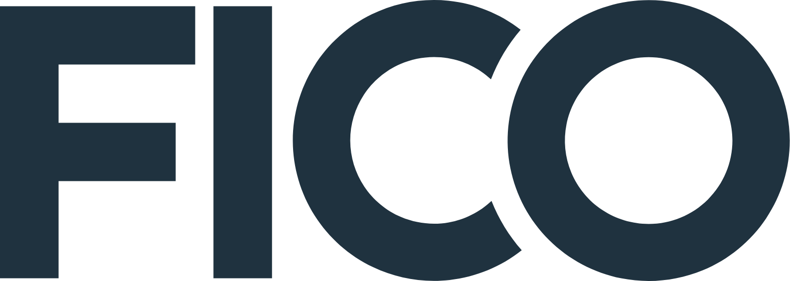 FICO Logo (transparentes PNG)