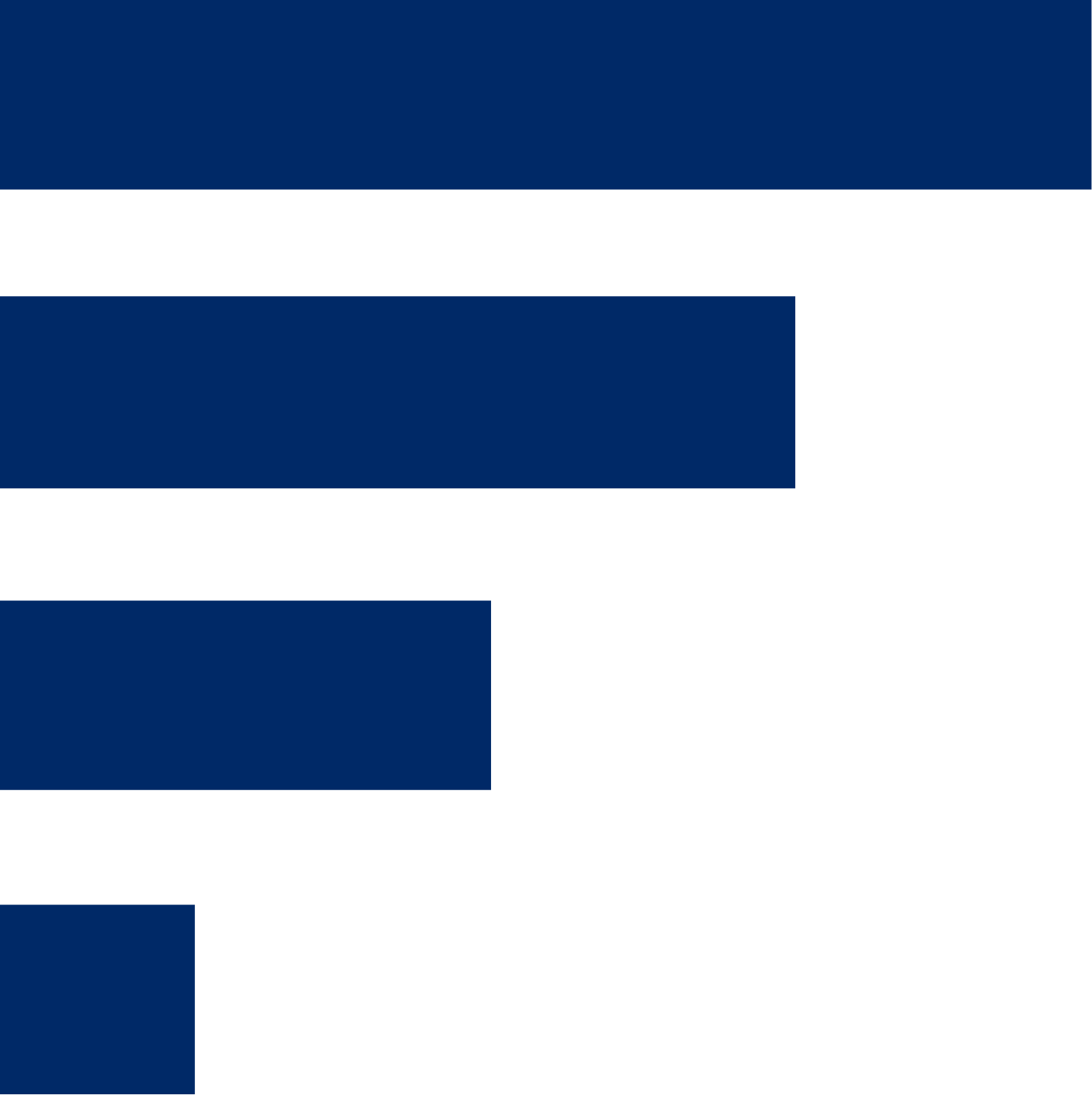 How FRESENIUS MEDICAL CARE Makes Money! | #shorts - YouTube