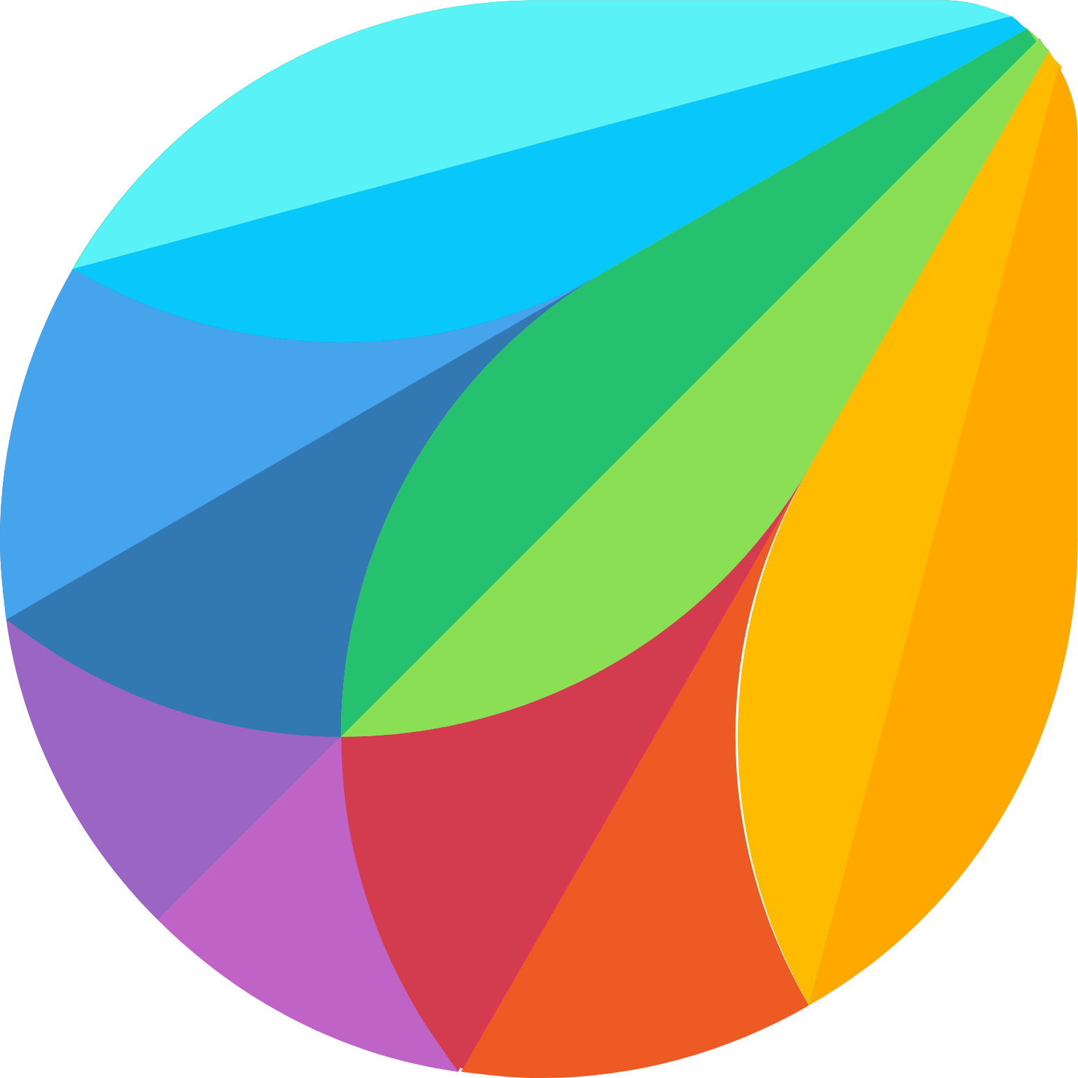 Freshworks Logo (transparentes PNG)