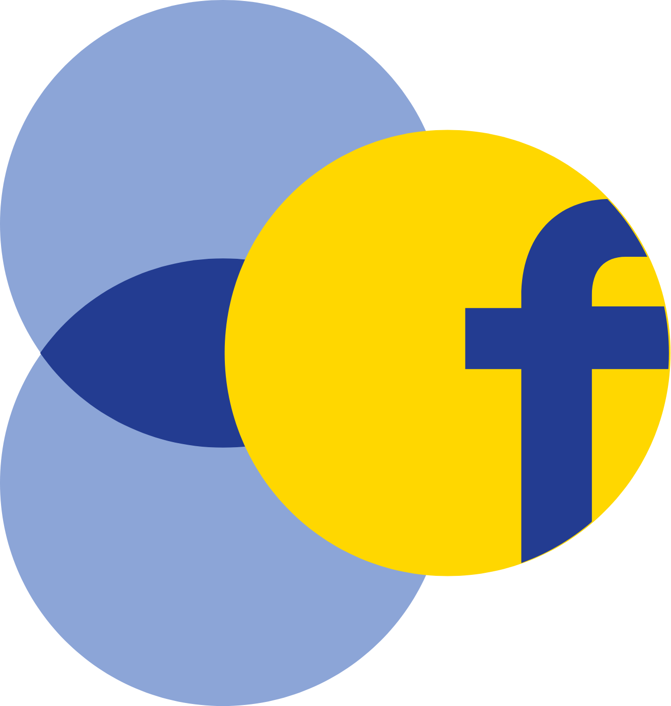 Formycon AG logo (PNG transparent)