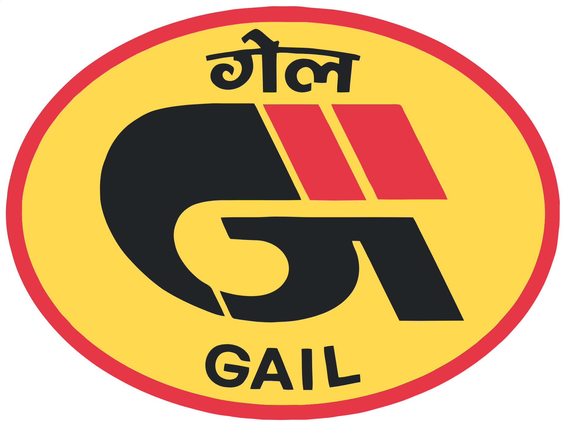 GAIL Logo (transparentes PNG)