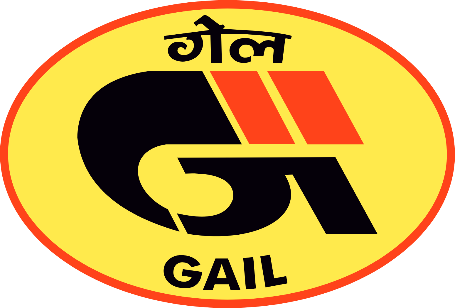 GAIL logo (transparent PNG)