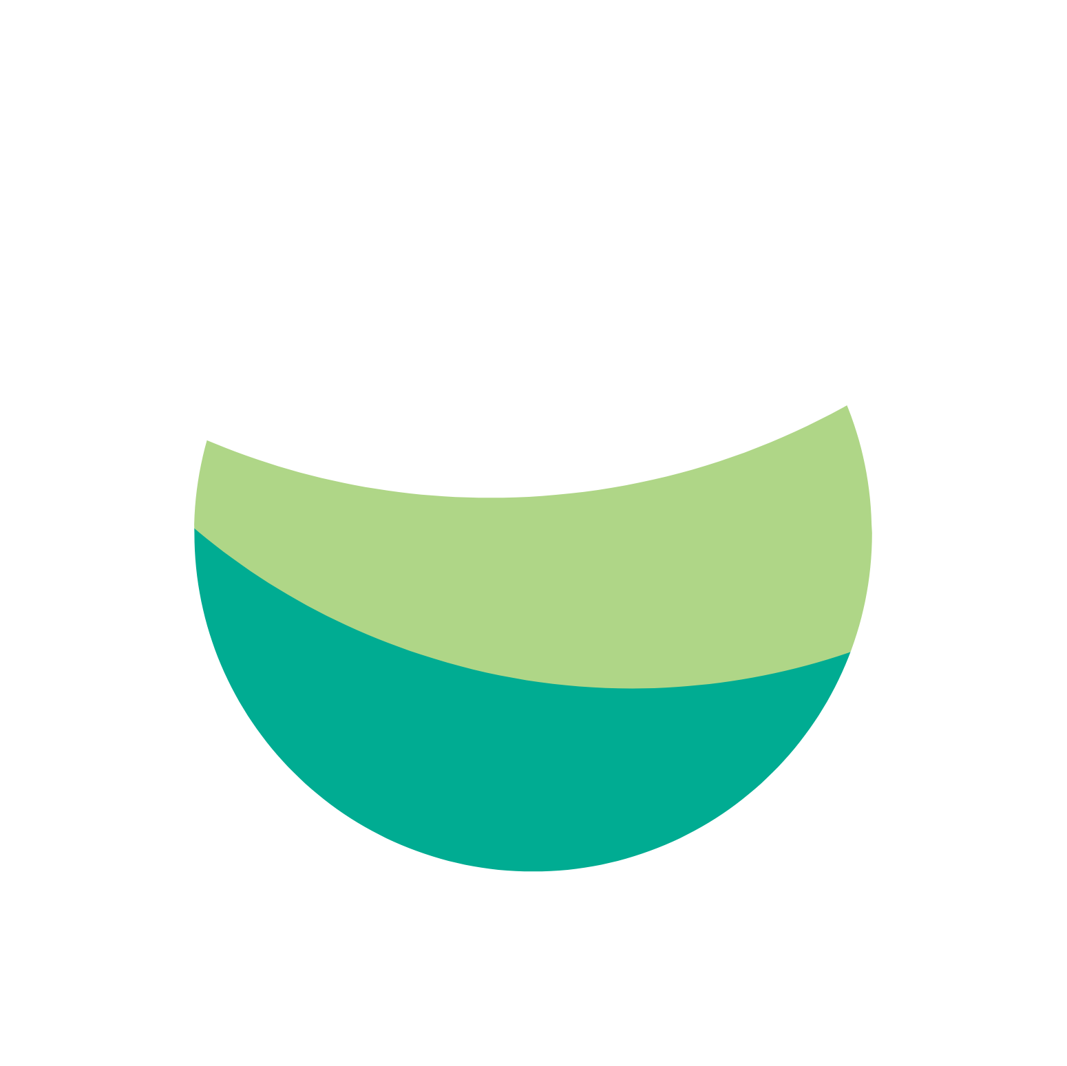 Global Partners LP Logo im transparenten PNG und vektorisierten SVGFormat