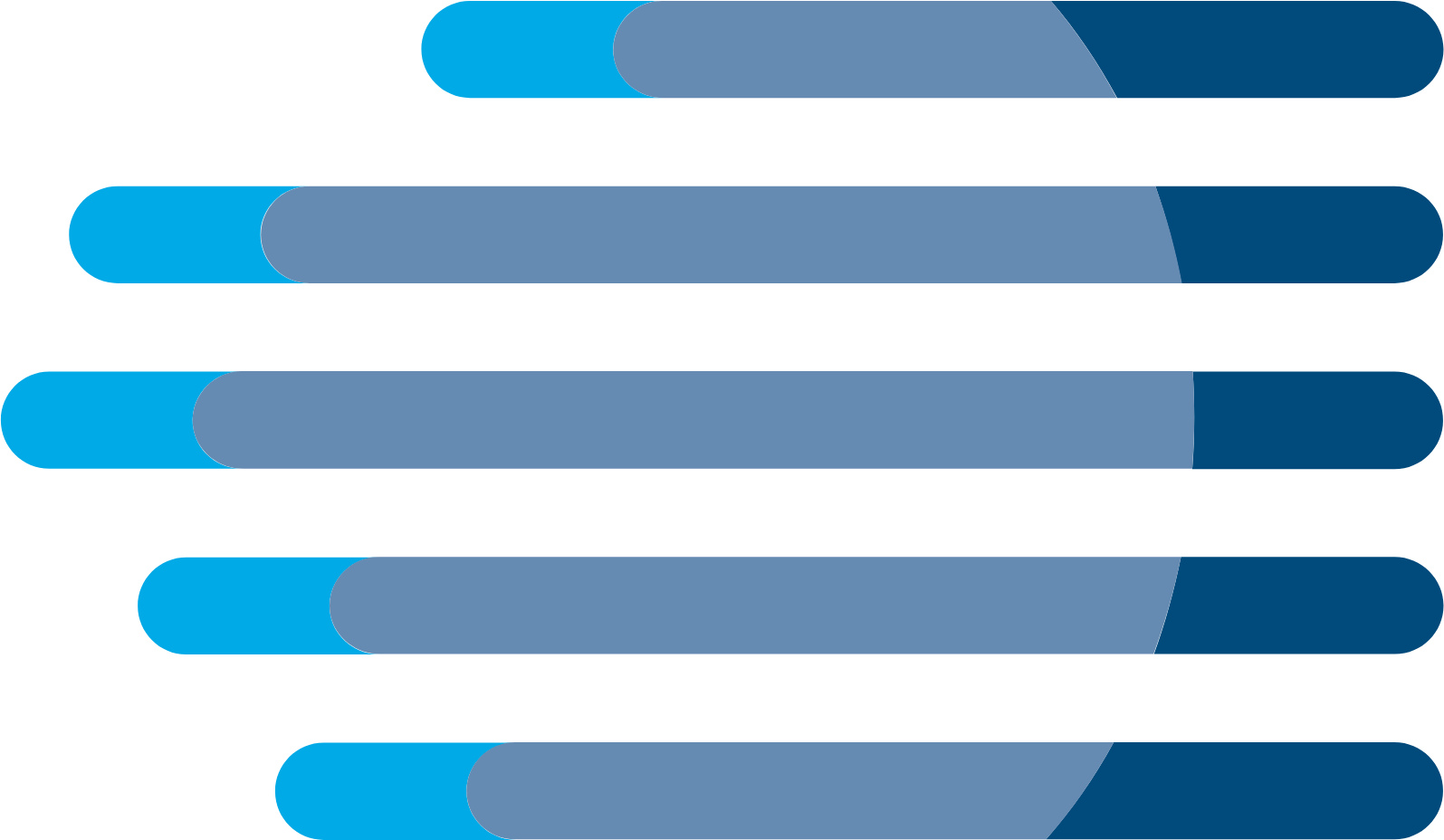 IQVIA logo (transparent PNG)
