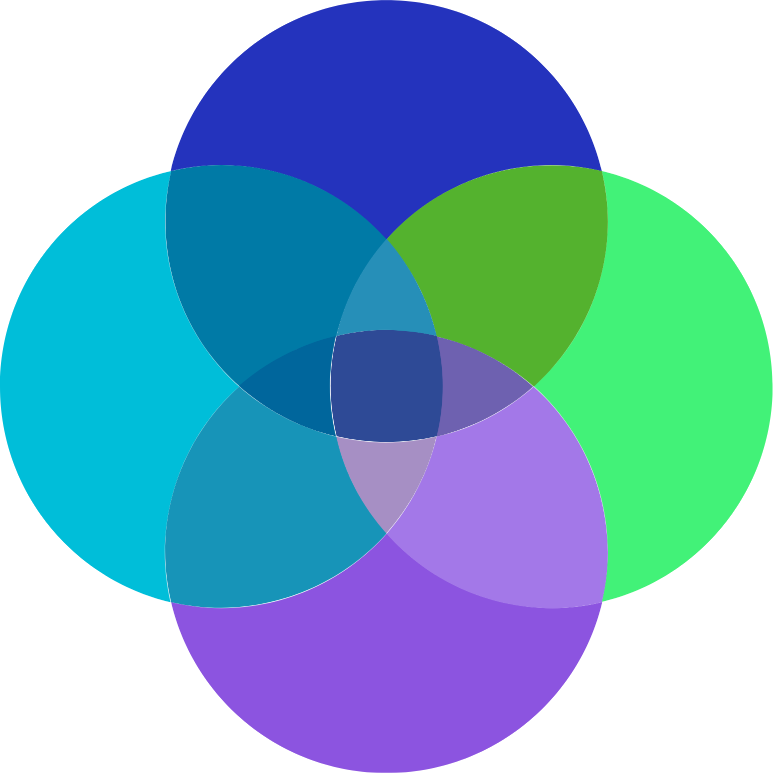 Macquarie Technology Group logo (PNG transparent)