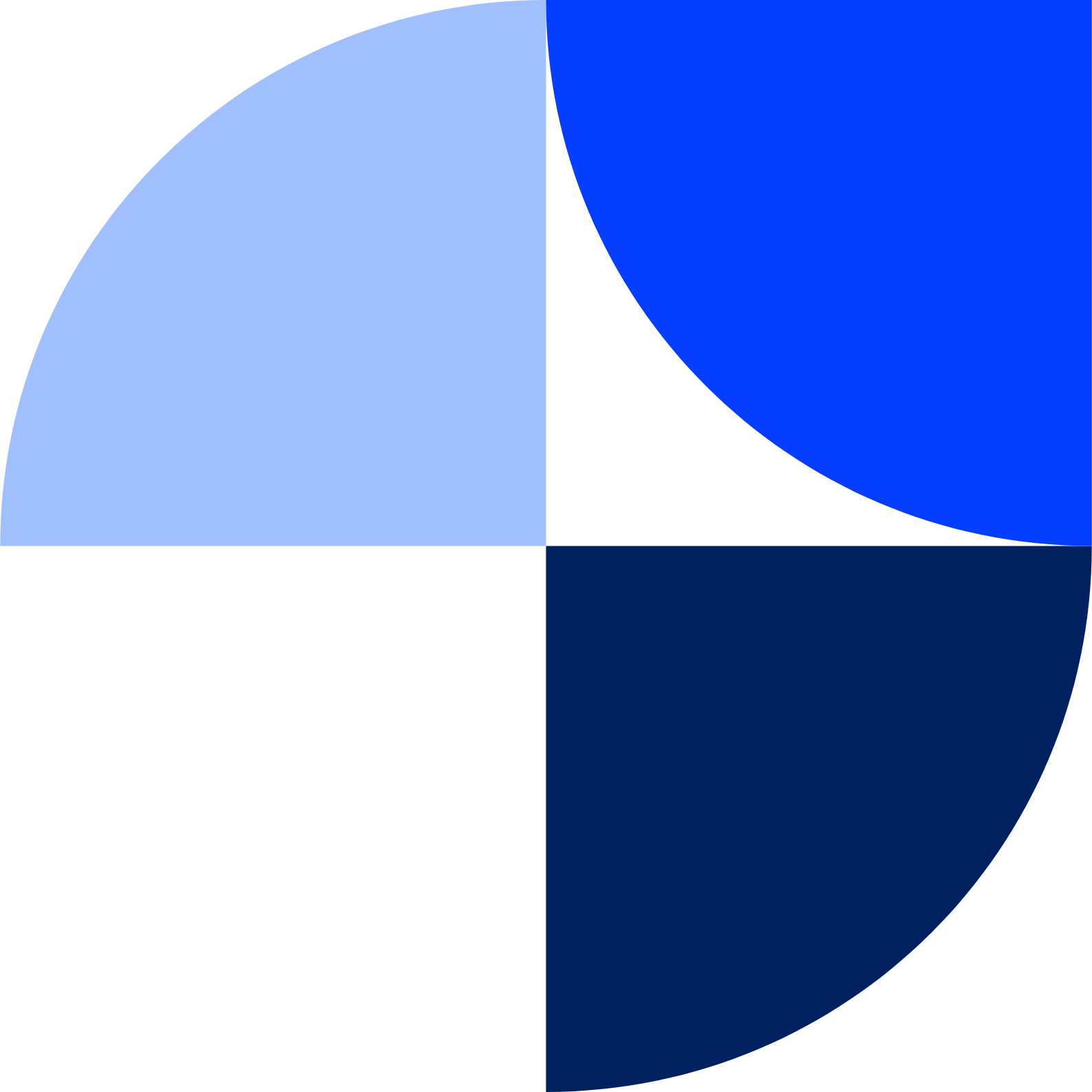 Mesoblast
 logo (transparent PNG)