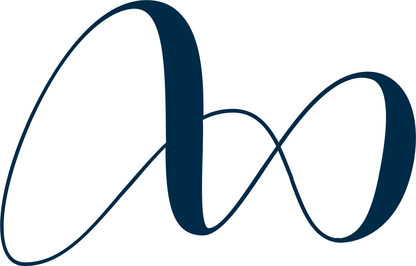Melco Resorts & Entertainment logo (transparent PNG)