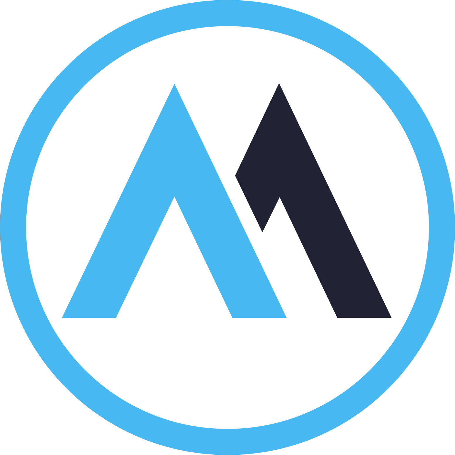 Marin Software logo (transparent PNG)