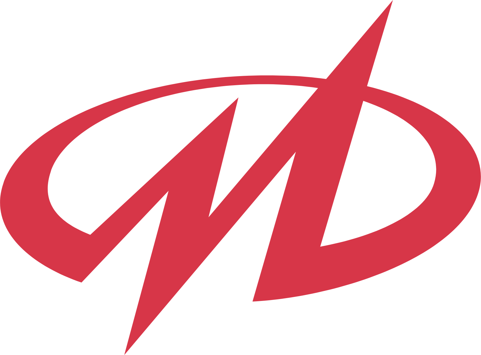 Midway Games Inc. logo (PNG transparent)