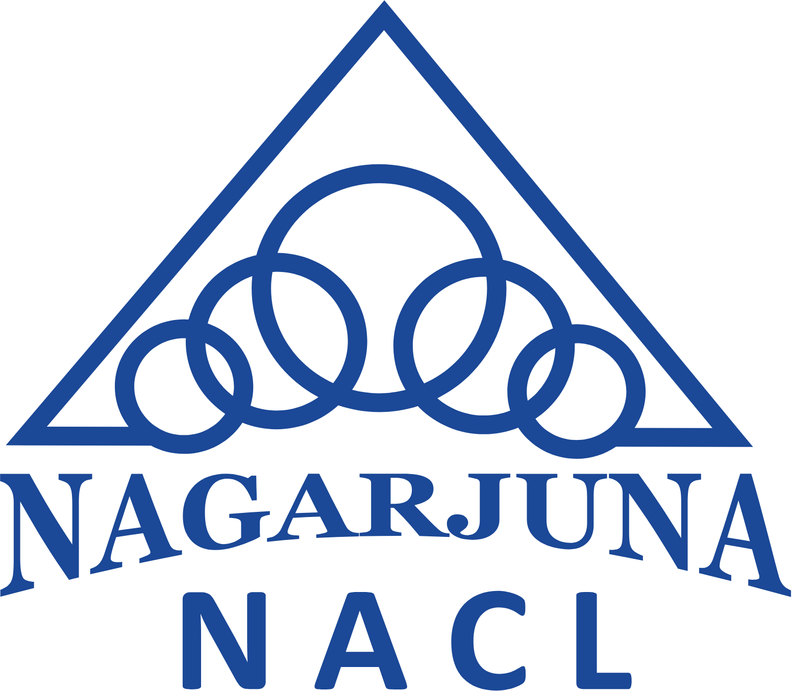 NACL Industries
 logo (transparent PNG)