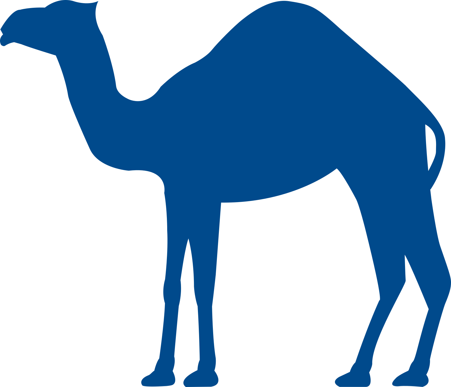 National Bank of Kuwait Logo (transparentes PNG)