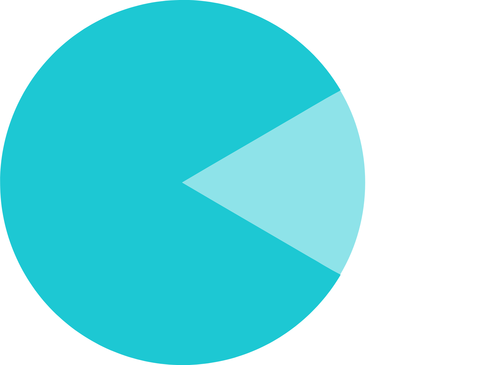 Ocean Power Technologies
 logo for dark backgrounds (transparent PNG)