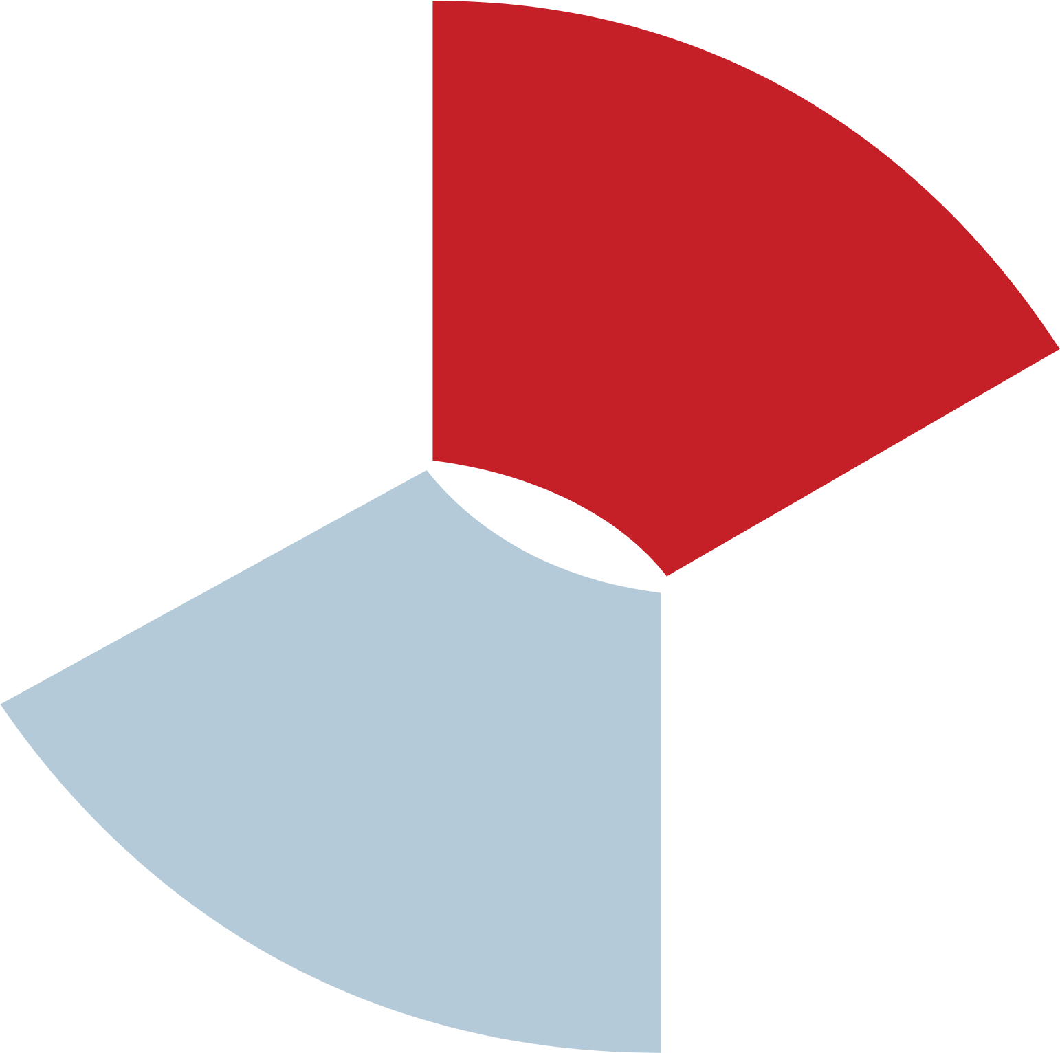 Pieris Pharmaceuticals logo (transparent PNG)