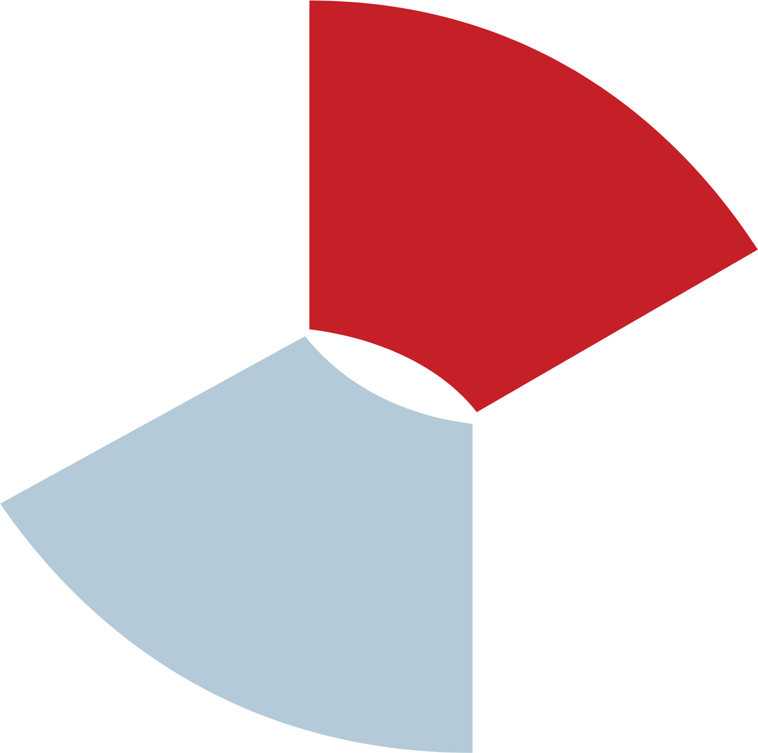 Pieris Pharmaceuticals logo (PNG transparent)