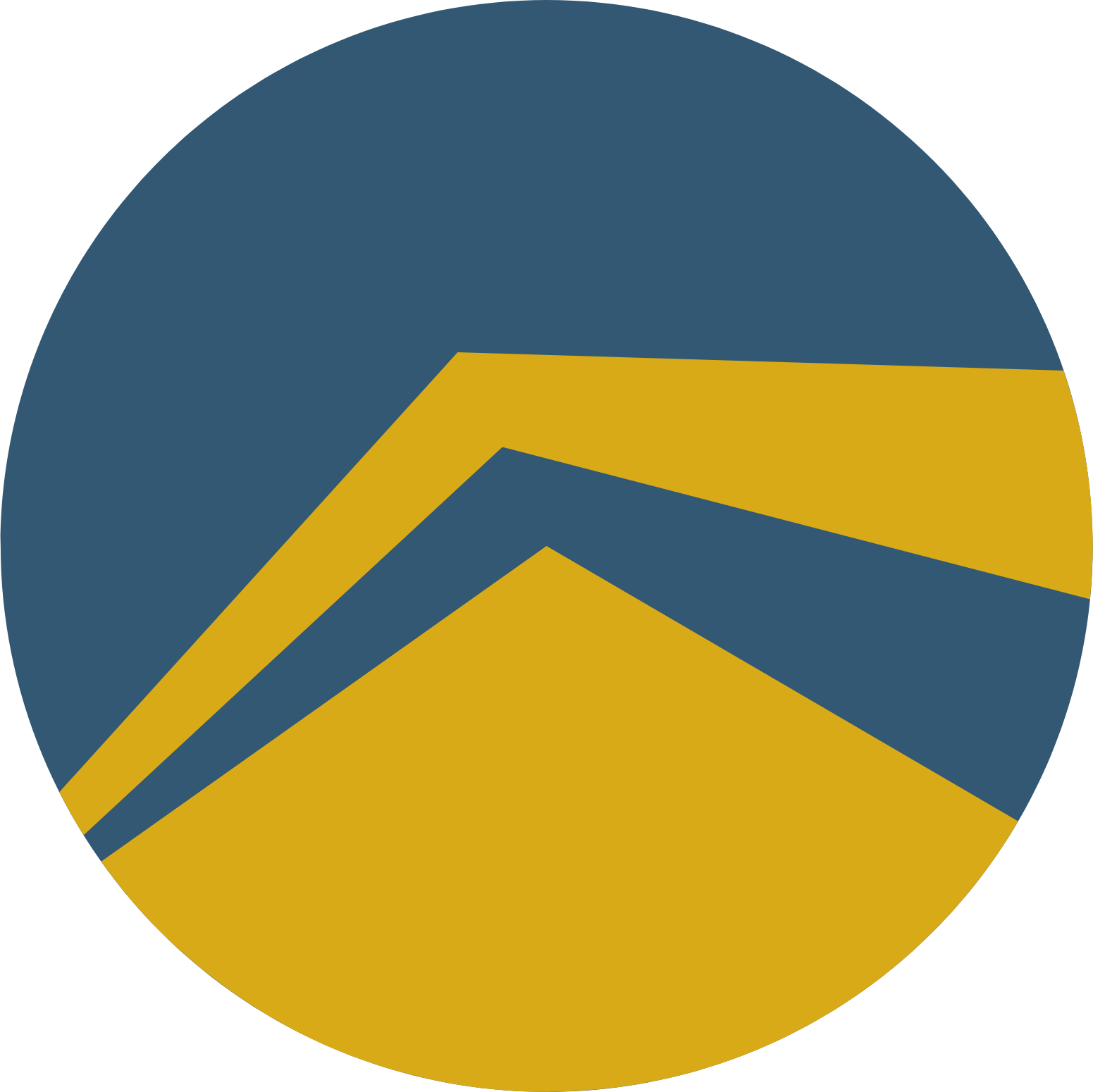 Probe Gold Inc. logo (PNG transparent)