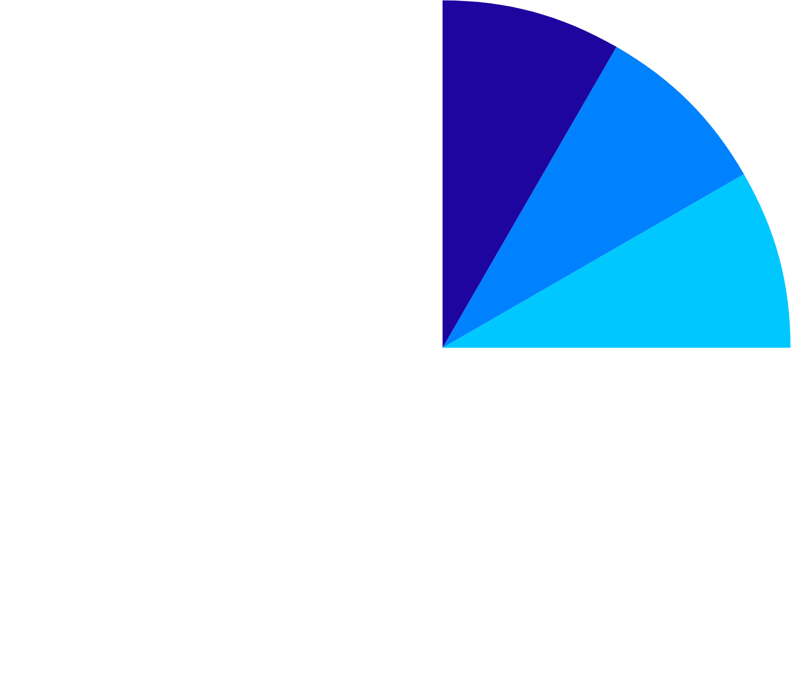 Radius Global Infrastructure logo large for dark backgrounds (transparent PNG)