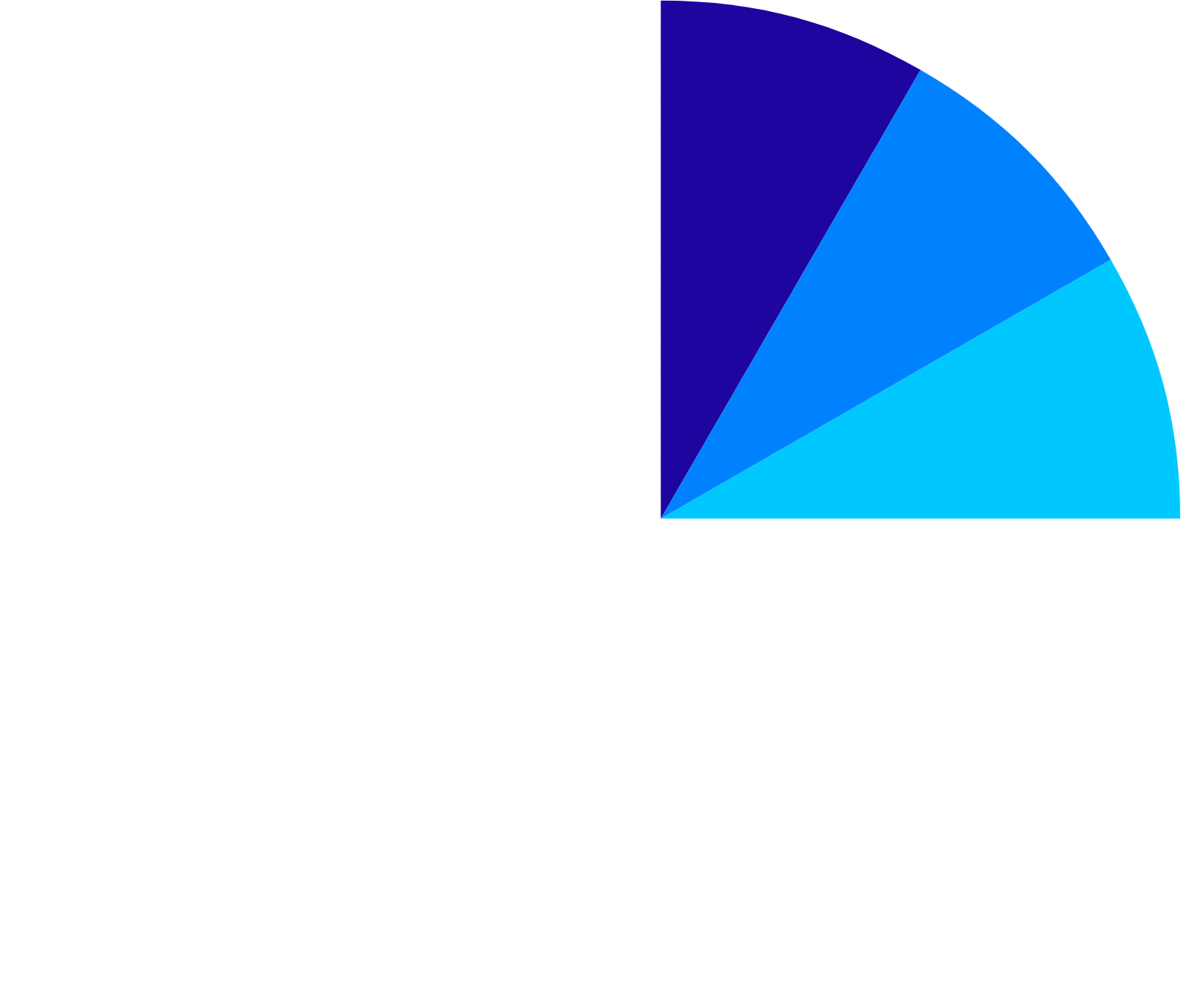 Radius Global Infrastructure logo grand pour les fonds sombres (PNG transparent)