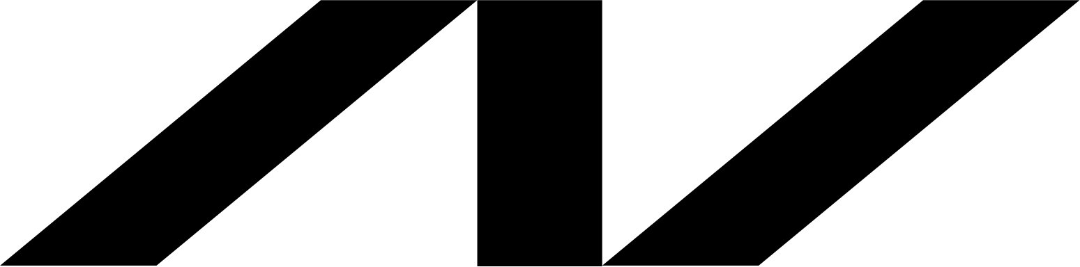 Nordnet AB logo (PNG transparent)