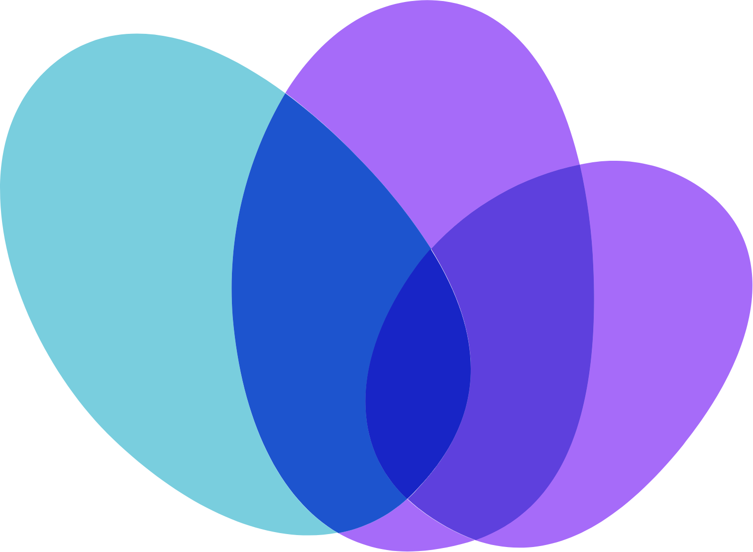 Sesen Bio
 logo (transparent PNG)
