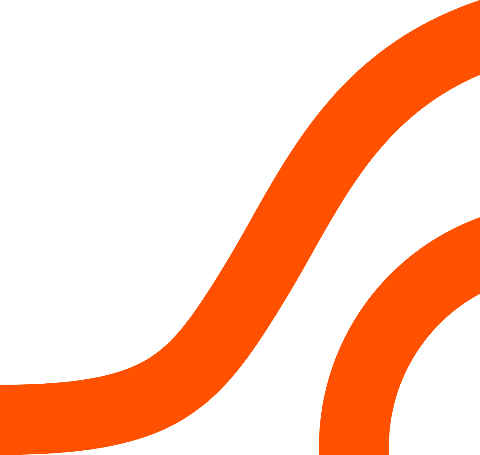 Softchoice Logo (transparentes PNG)
