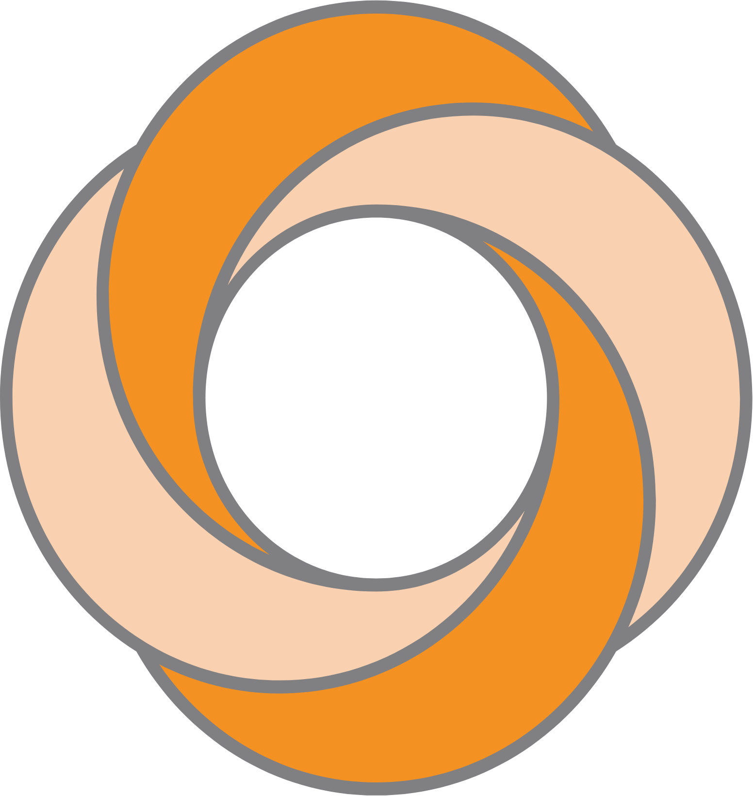 Sun Pharmaceutical
 logo (PNG transparent)