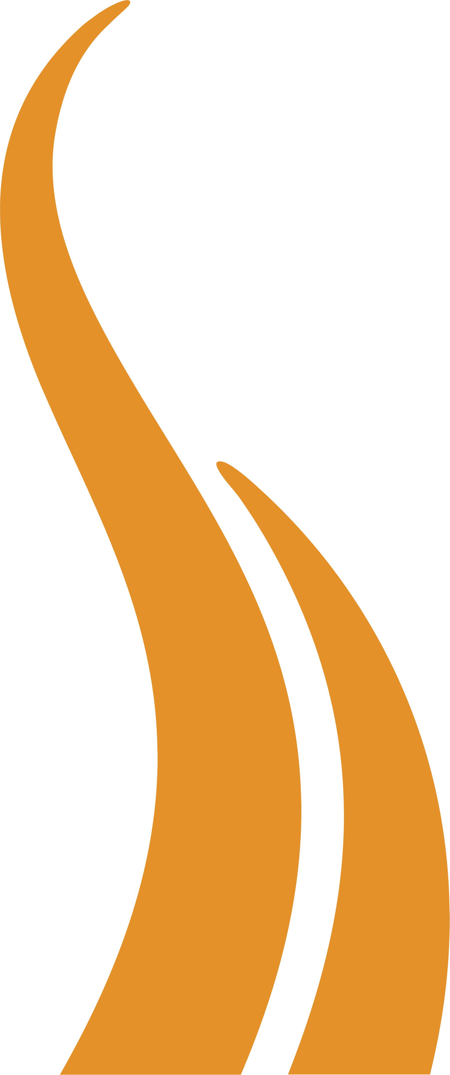 Sunteck Realty
 logo (transparent PNG)