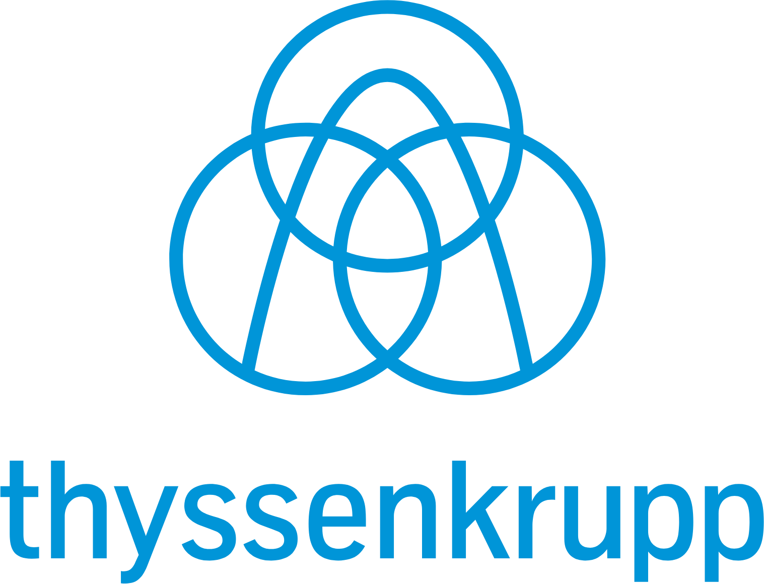 Thyssenkrupp logo large (transparent PNG)